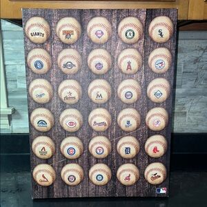 Canvas MLB print. 18in H x 14 in W x 1.25 in D